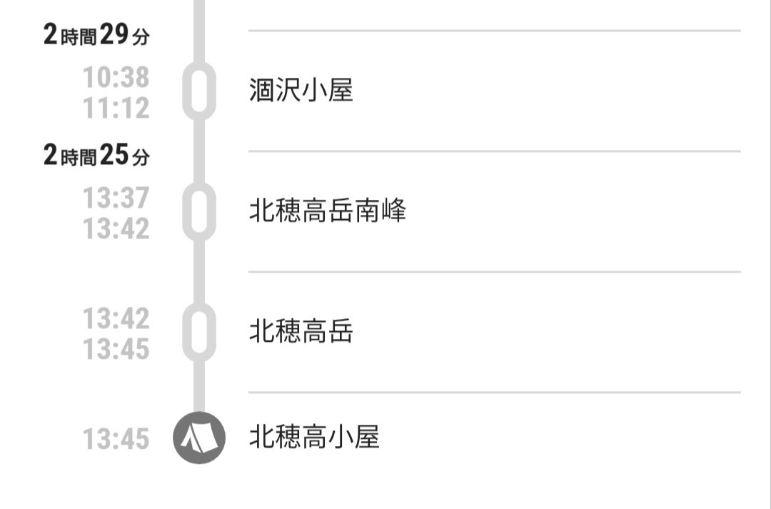 f:id:cab7cab7:20200807205535j:image