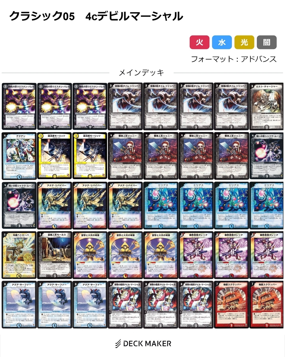 クラシック05 4cデビルマーシャル - デュエマクラシック デッキレシピ案