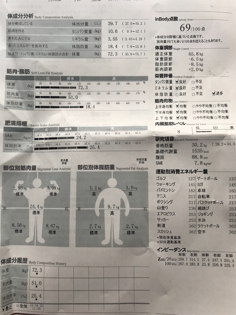 f:id:cacaoman:20190422122314j:image f:id:cacaoman:20190422122314j:image