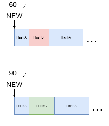 f:id:cacapon:20210709121807p:plain