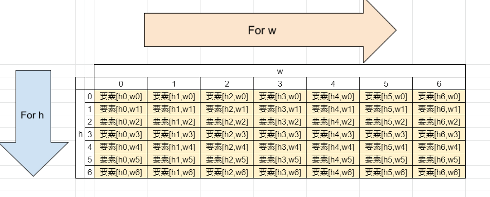 f:id:cacapon:20210714182718p:plain