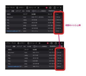 result