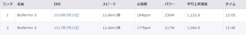 f:id:cadence70:20180316105040j:plain