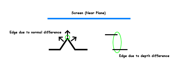 f:id:caelk:20140813012025p:image f:id:caelk:20140813012025p:image