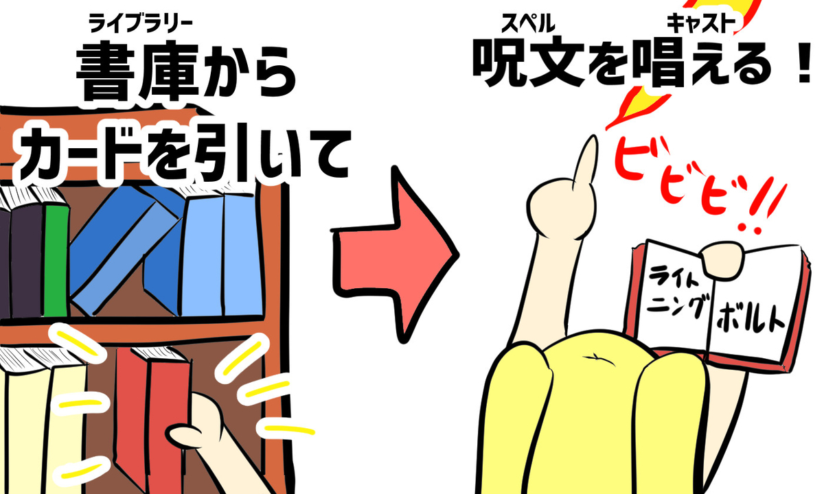 f:id:caesarcola:20210416164739j:plain