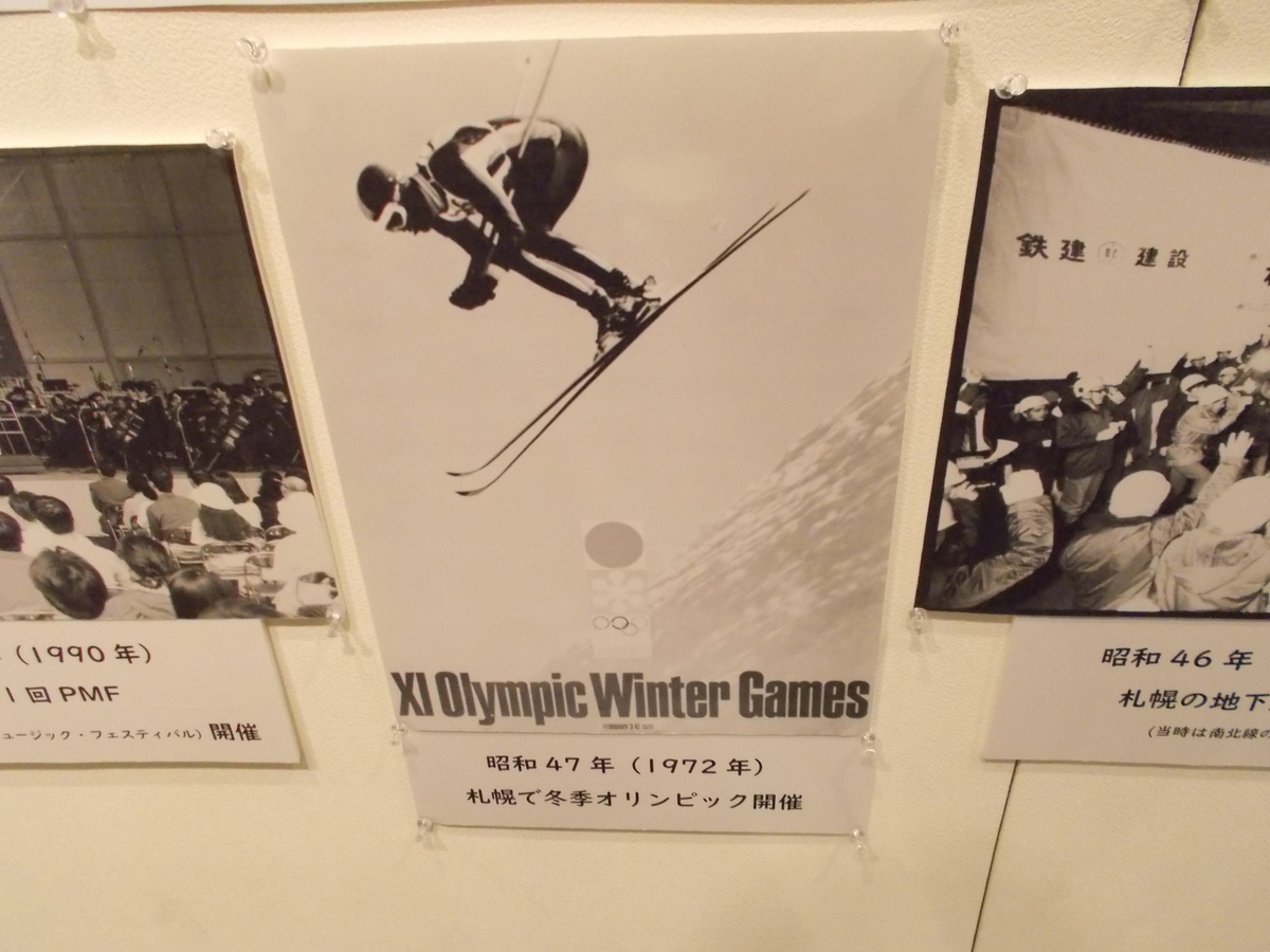 札幌市政の100年
