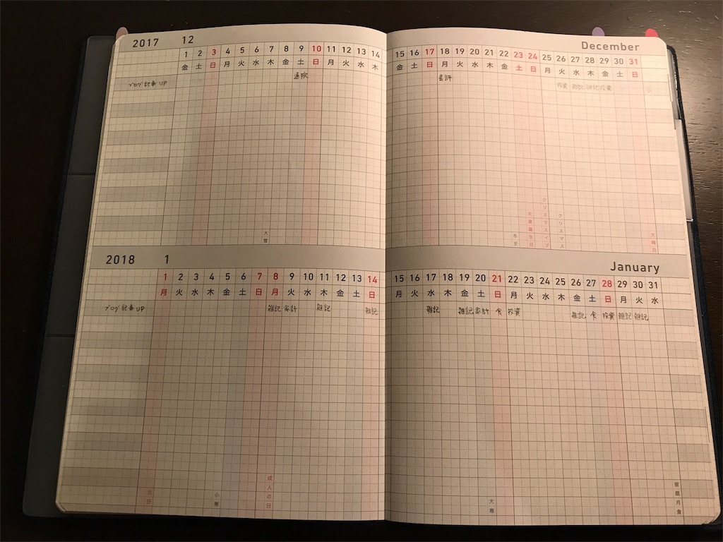 f:id:cafe_spoon:20180203181317j:image