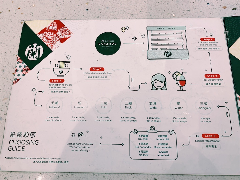 f:id:cafehopping:20190305200147j:image