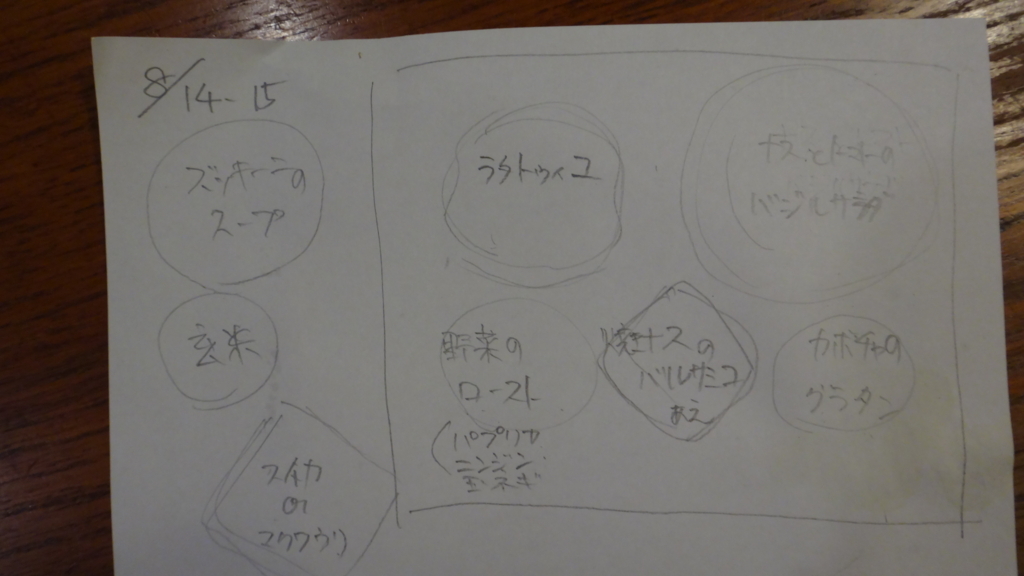 f:id:cafelegume:20180813233217j:plain f:id:cafelegume:20180813233217j:plain
