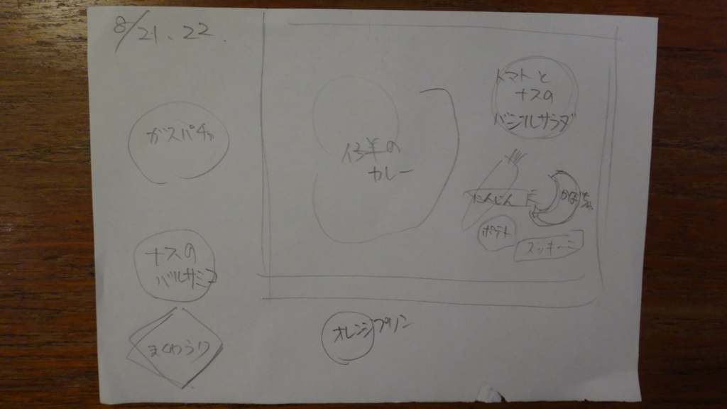 f:id:cafelegume:20180821004332j:plain