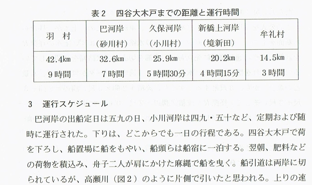 f:id:cafelegume:20181104225156j:plain