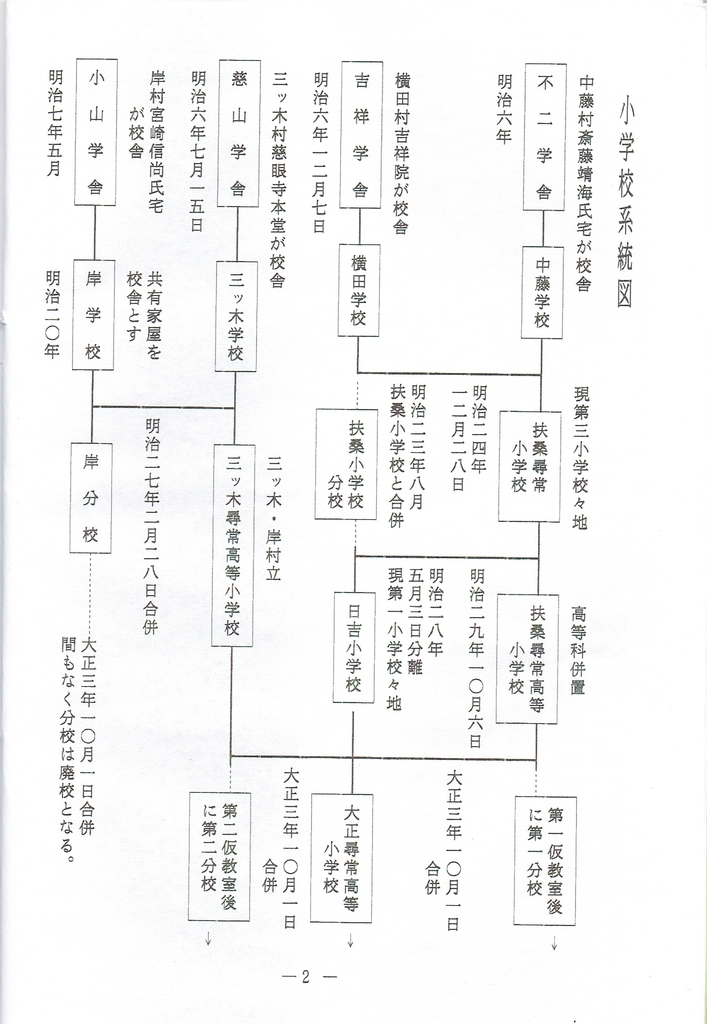 f:id:cafelegume:20190105004754j:plain