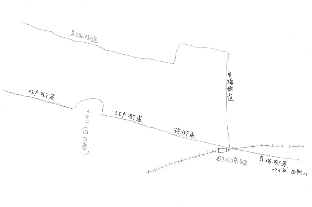 f:id:cafelegume:20190120010126j:plain