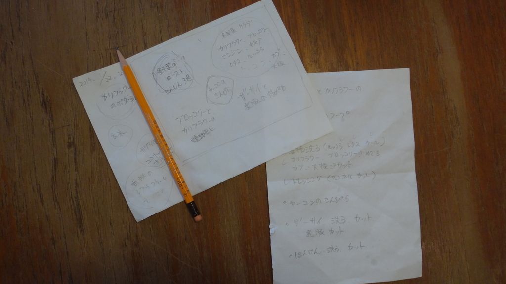 f:id:cafelegume:20190122220832j:plain f:id:cafelegume:20190122220832j:plain