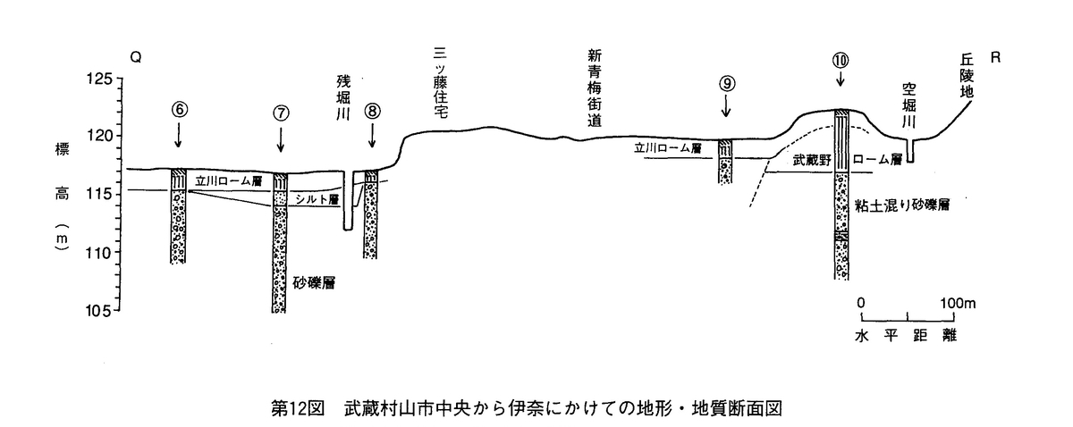 f:id:cafelegume:20190316215009j:plain