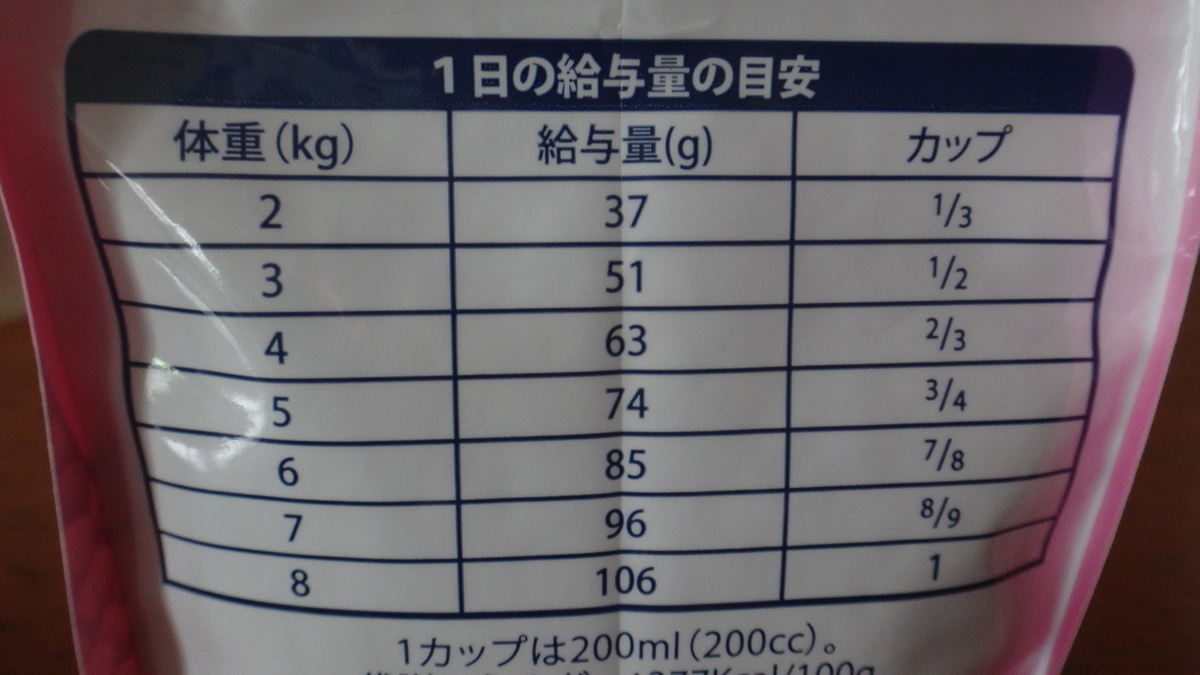 f:id:cafelegume:20190519213028j:plain