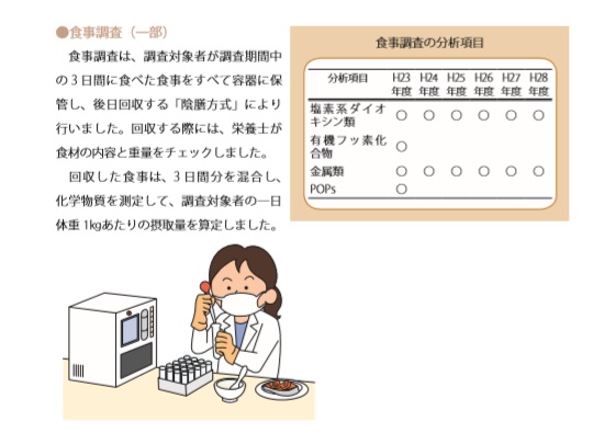 f:id:cafelegume:20190720222540j:plain