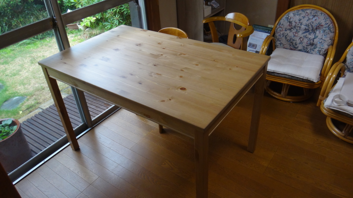 f:id:cafelegume:20190816231026j:plain f:id:cafelegume:20190816231026j:plain