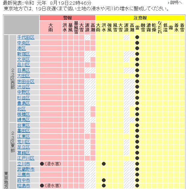f:id:cafelegume:20190819232153j:plain
