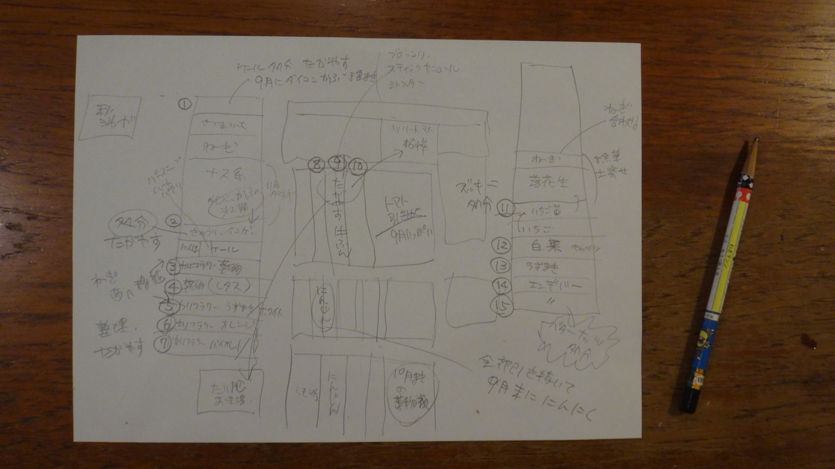 f:id:cafelegume:20190824204833j:plain f:id:cafelegume:20190824204833j:plain