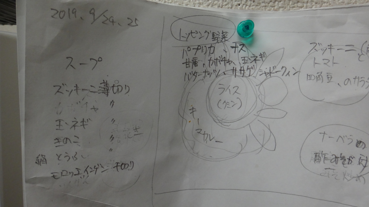 f:id:cafelegume:20190924204540j:plain