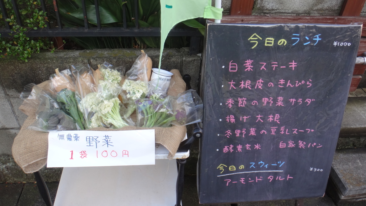 f:id:cafelegume:20200129210840j:plain f:id:cafelegume:20200129210840j:plain
