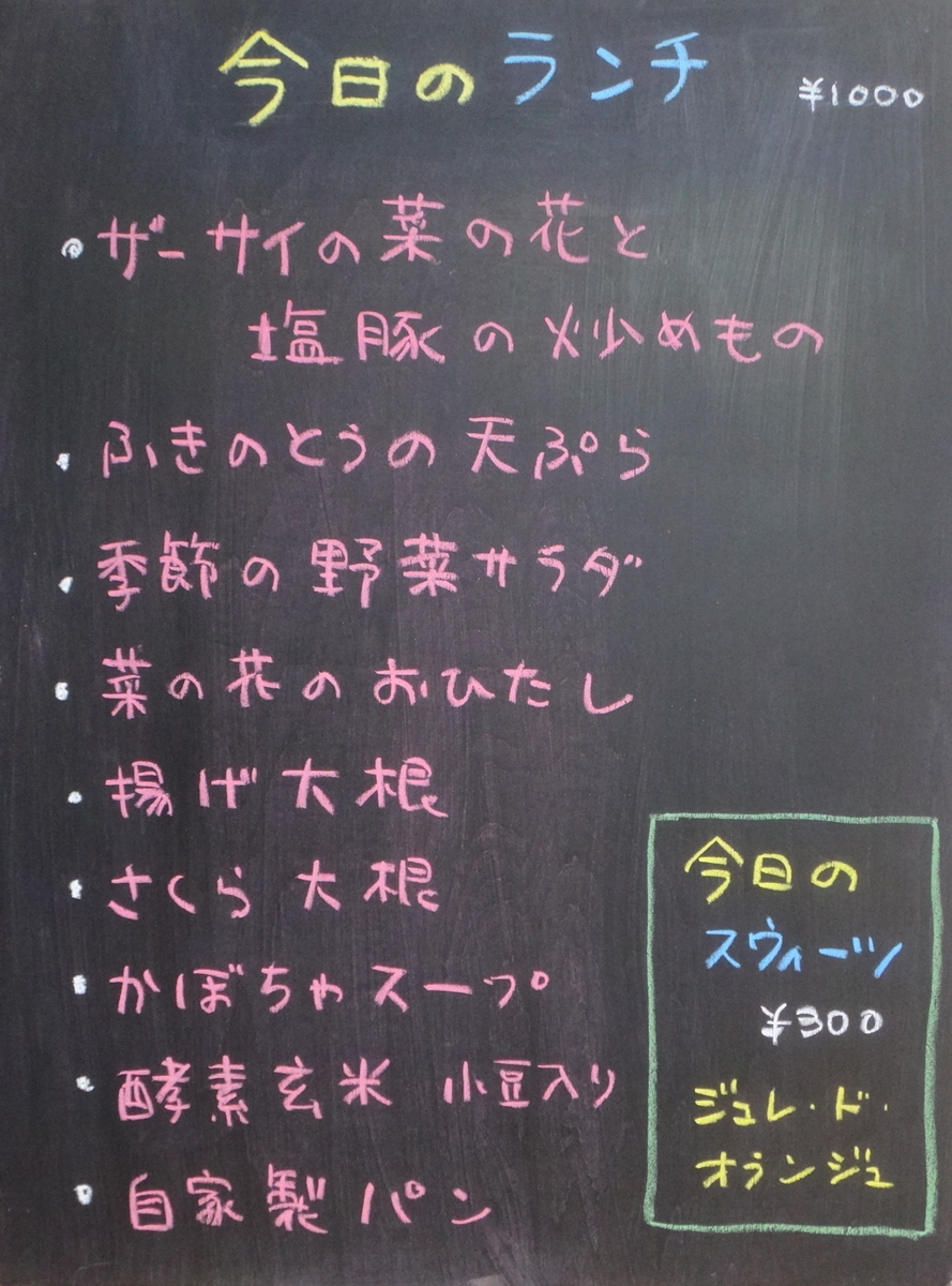 f:id:cafelegume:20200310122014j:plain