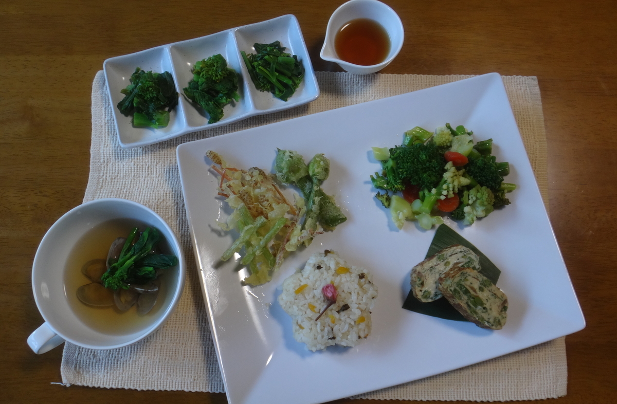 f:id:cafelegume:20200324194035j:plain f:id:cafelegume:20200324194035j:plain