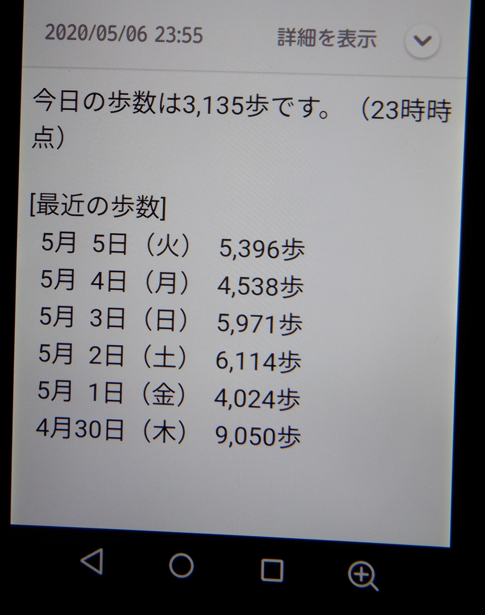 f:id:cafelegume:20200507235611j:plain