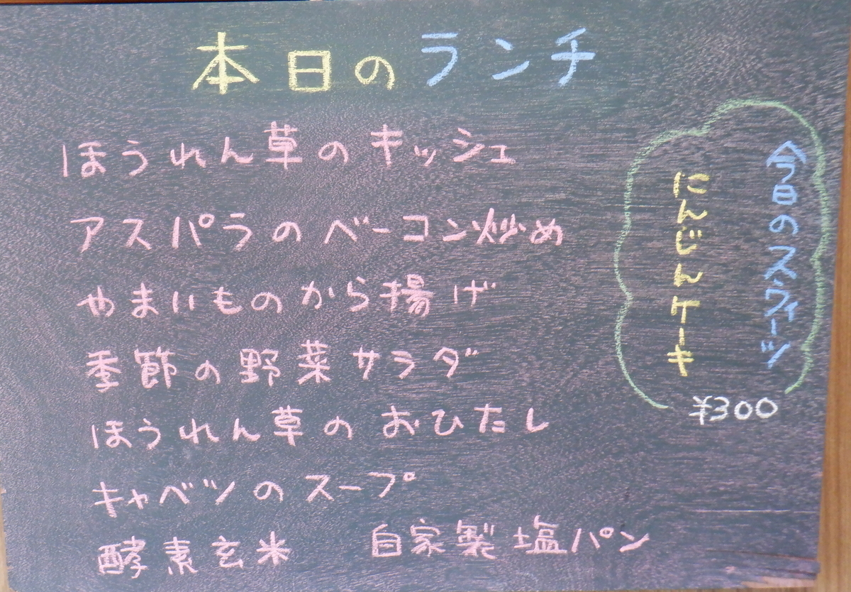 f:id:cafelegume:20210406210551j:plain