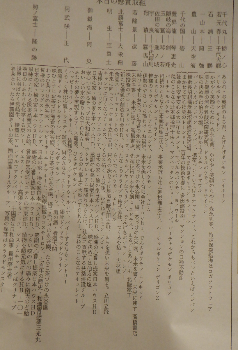 f:id:cafelegume:20220121230951j:plain