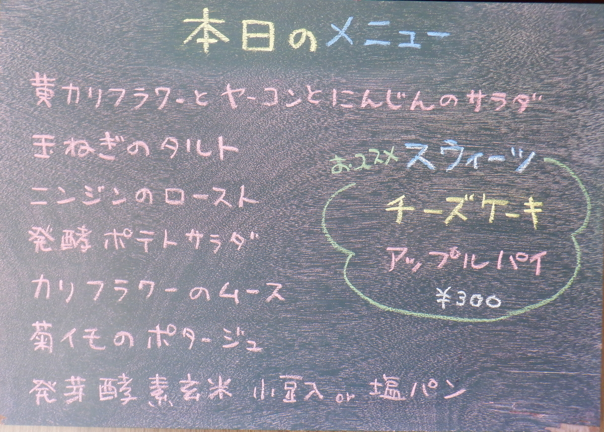 f:id:cafelegume:20220215220559j:plain