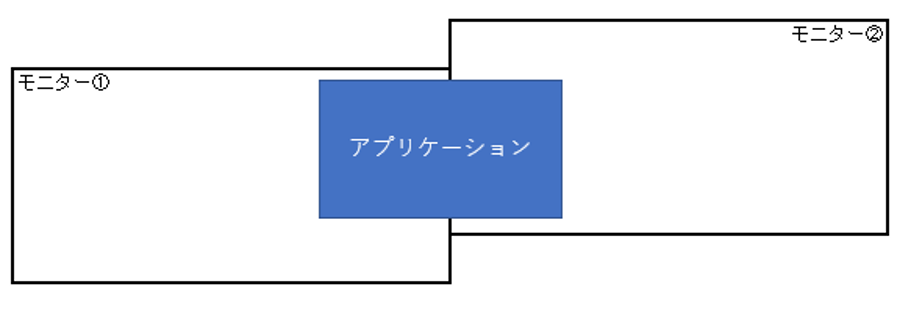 f:id:caffe1208:20200406094348p:plain f:id:caffe1208:20200406094348p:plain