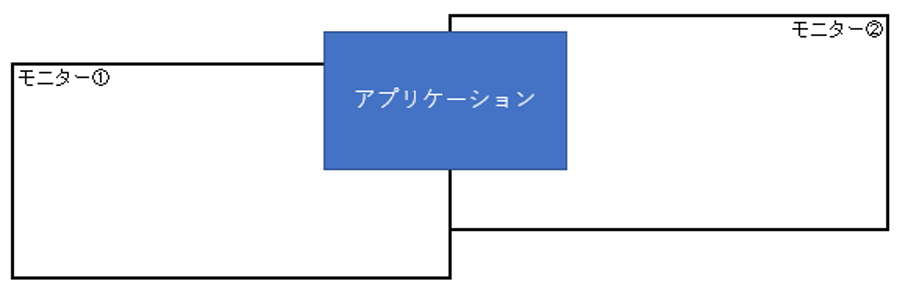 f:id:caffe1208:20200406094520p:plain f:id:caffe1208:20200406094520p:plain