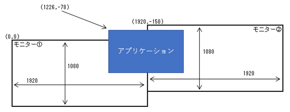 f:id:caffe1208:20200406094602p:plain f:id:caffe1208:20200406094602p:plain