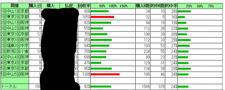f:id:cafflmp228:20171231235714j:plain