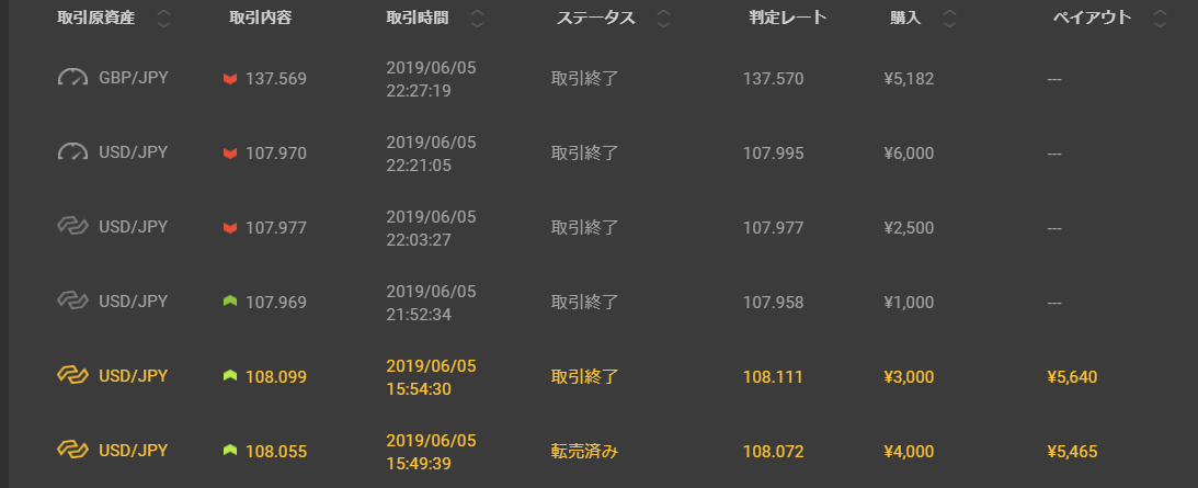 f:id:cafun3287:20190606133020p:plain f:id:cafun3287:20190606133020p:plain