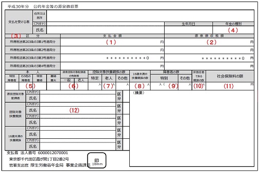 確定申告 高齢な両親に声掛けを 平成31年1月11日から順次 平成30年分公的年金等の源泉徴収票 が発送されます 遠くの両親 介護保険施設 わたしの暮らし