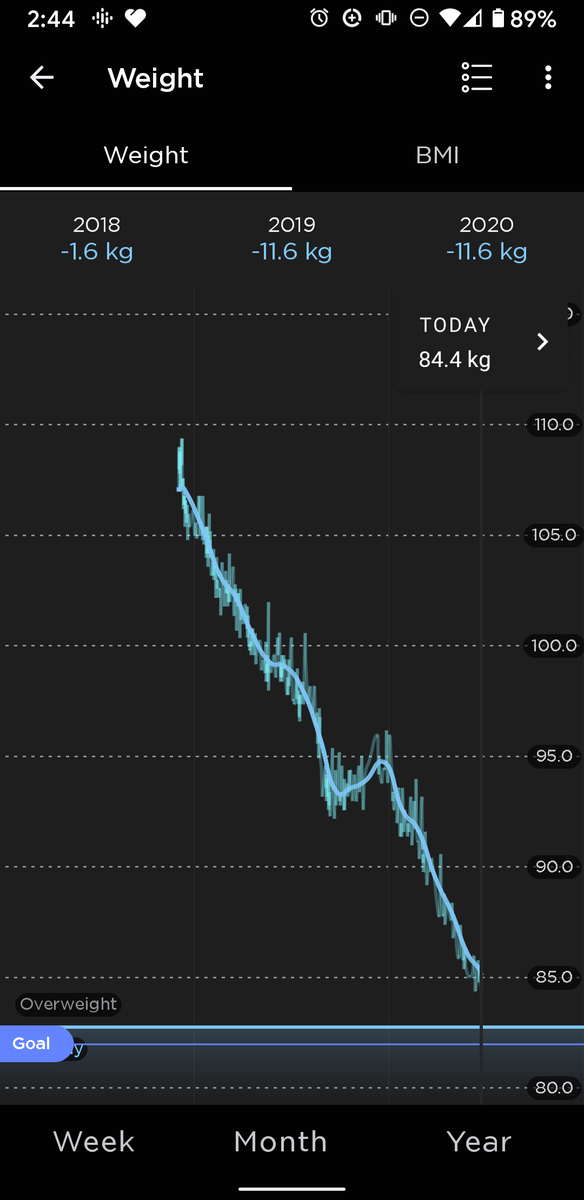 f:id:cakecatz:20200622024600p:plain