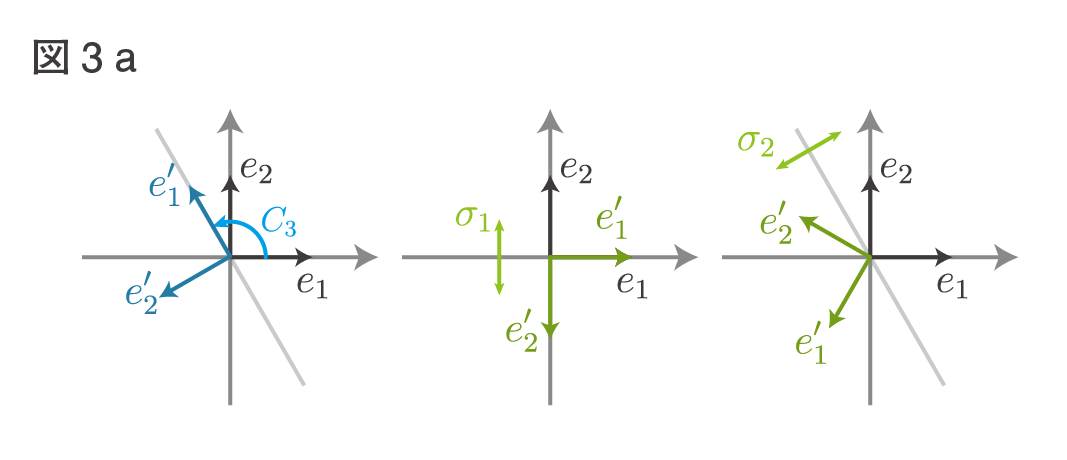 f:id:cakkby6:20200214234932p:plain f:id:cakkby6:20200214234932p:plain