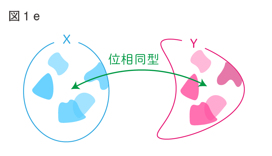f:id:cakkby6:20200223020747p:plain