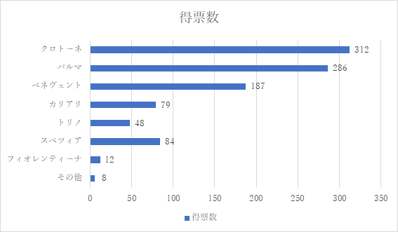 f:id:calcitappi22:20210428220822p:plain