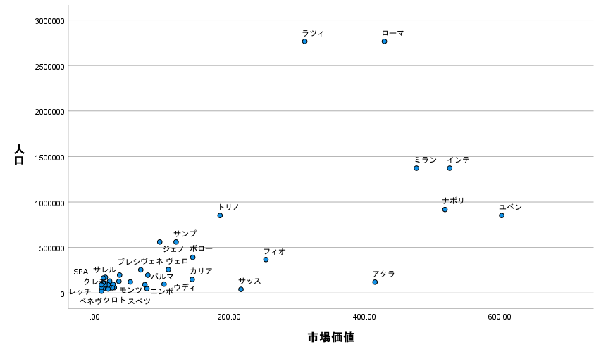 f:id:calcitappi22:20211226145420p:plain