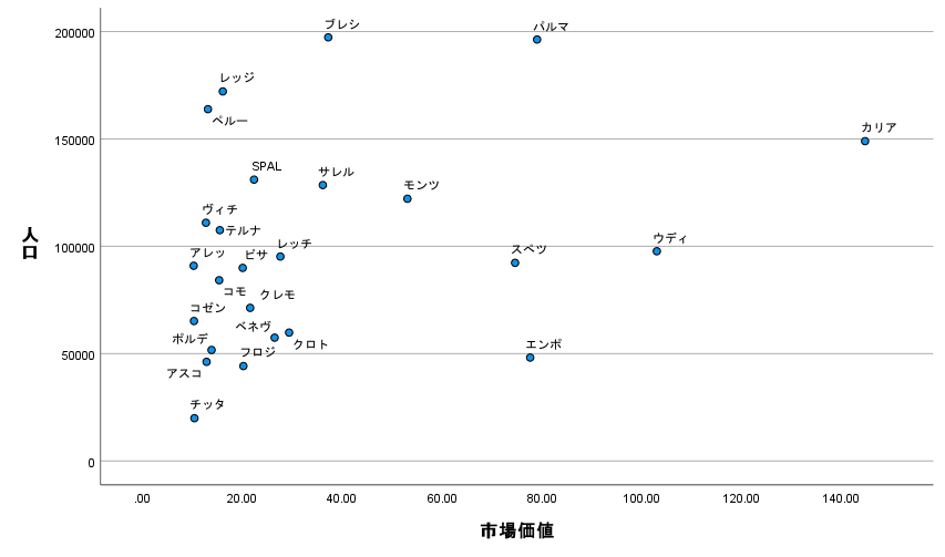 f:id:calcitappi22:20211226150148p:plain