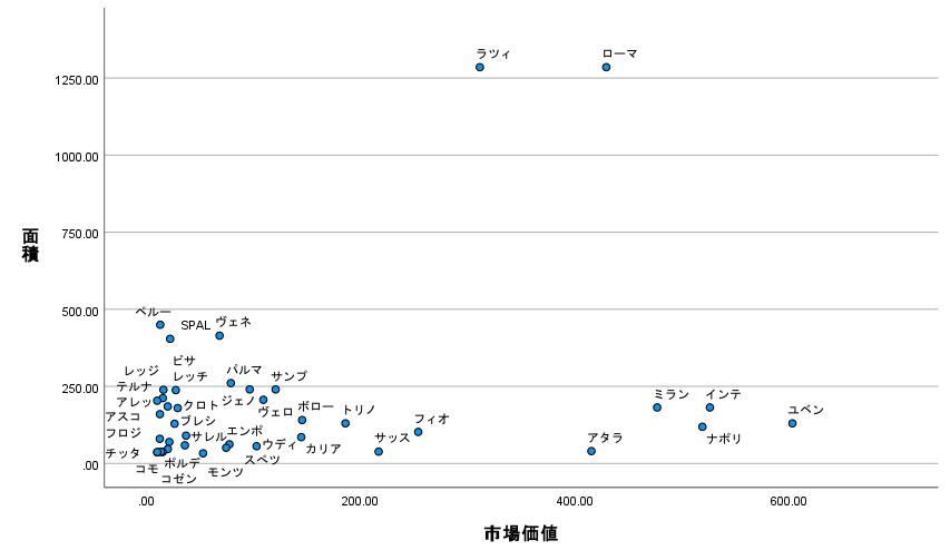 f:id:calcitappi22:20211226173222p:plain