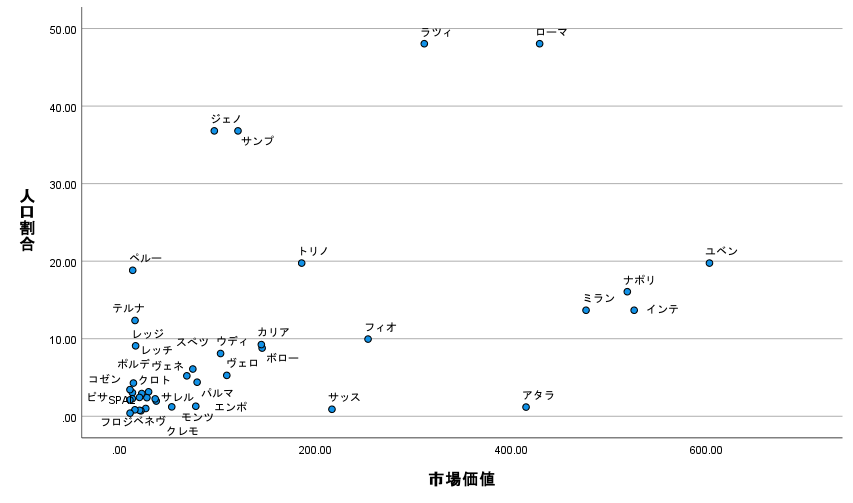 f:id:calcitappi22:20211226181755p:plain