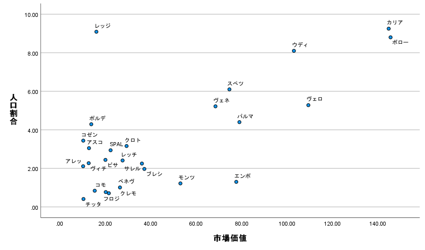 f:id:calcitappi22:20211226182059p:plain