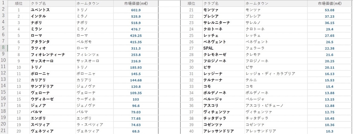 f:id:calcitappi22:20211226183611j:plain