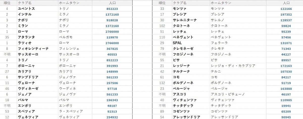 f:id:calcitappi22:20211226183750j:plain