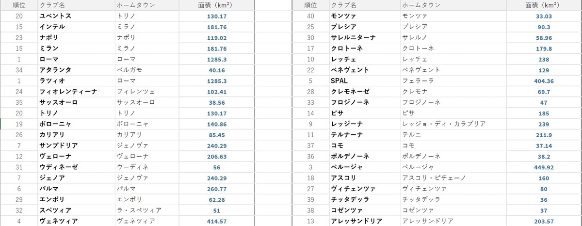 f:id:calcitappi22:20211226183958j:plain